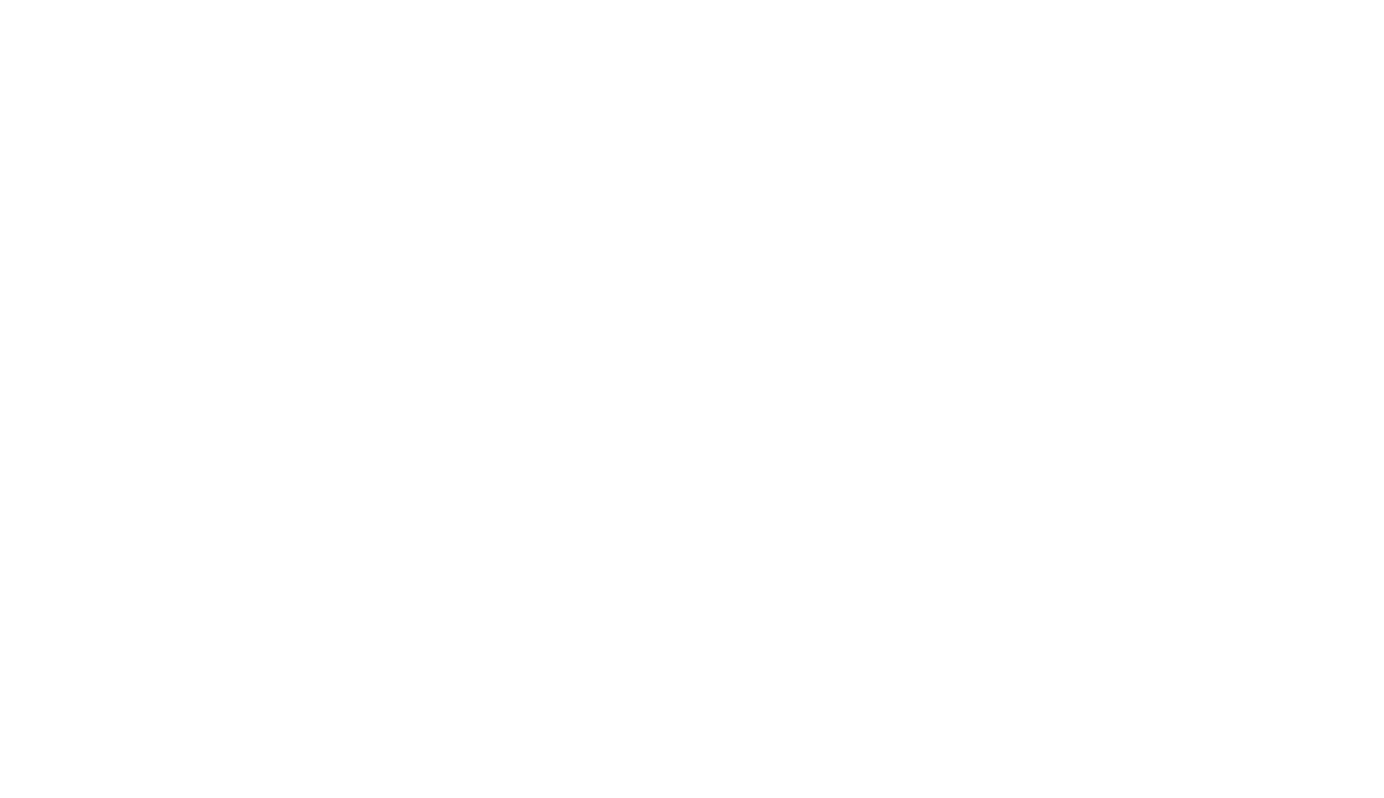 Corporate Impactwear